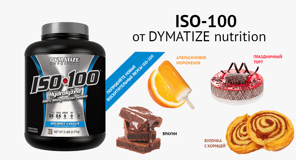 ISO 100 от Dymatize